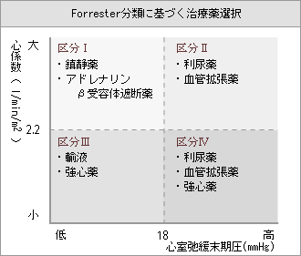 forester.gif