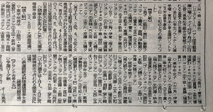 神奈川新聞