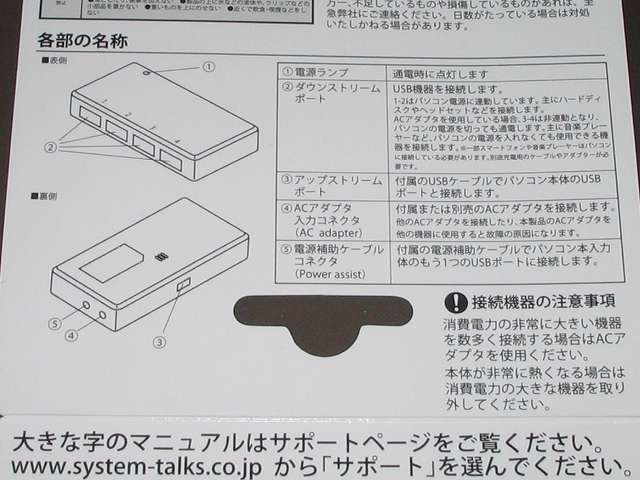 システムトークス SUGOI HUB4Xシリーズ ホワイト アダプタ付 USB2-HUB4XA-WH マニュアル 各部の名称