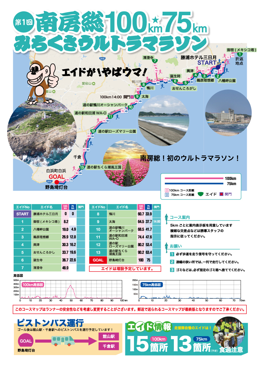 map_minamiboso_201706300711254fa.jpg