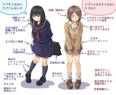 左が緋絽子、右が由紀子のイメージ