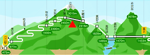 立山MAP